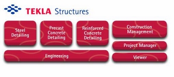 Phần mền  Tekla Structures v.14