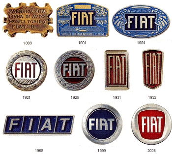 Lịch Sử và Ý Nghĩa của logo ô tô hiện nay