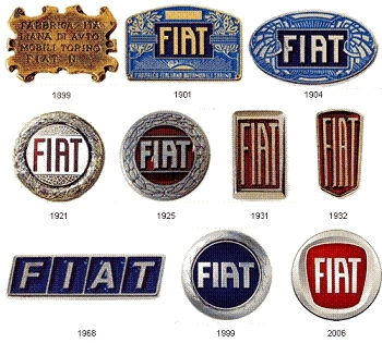 Lịch Sử và Ý Nghĩa của logo ô tô hiện nay